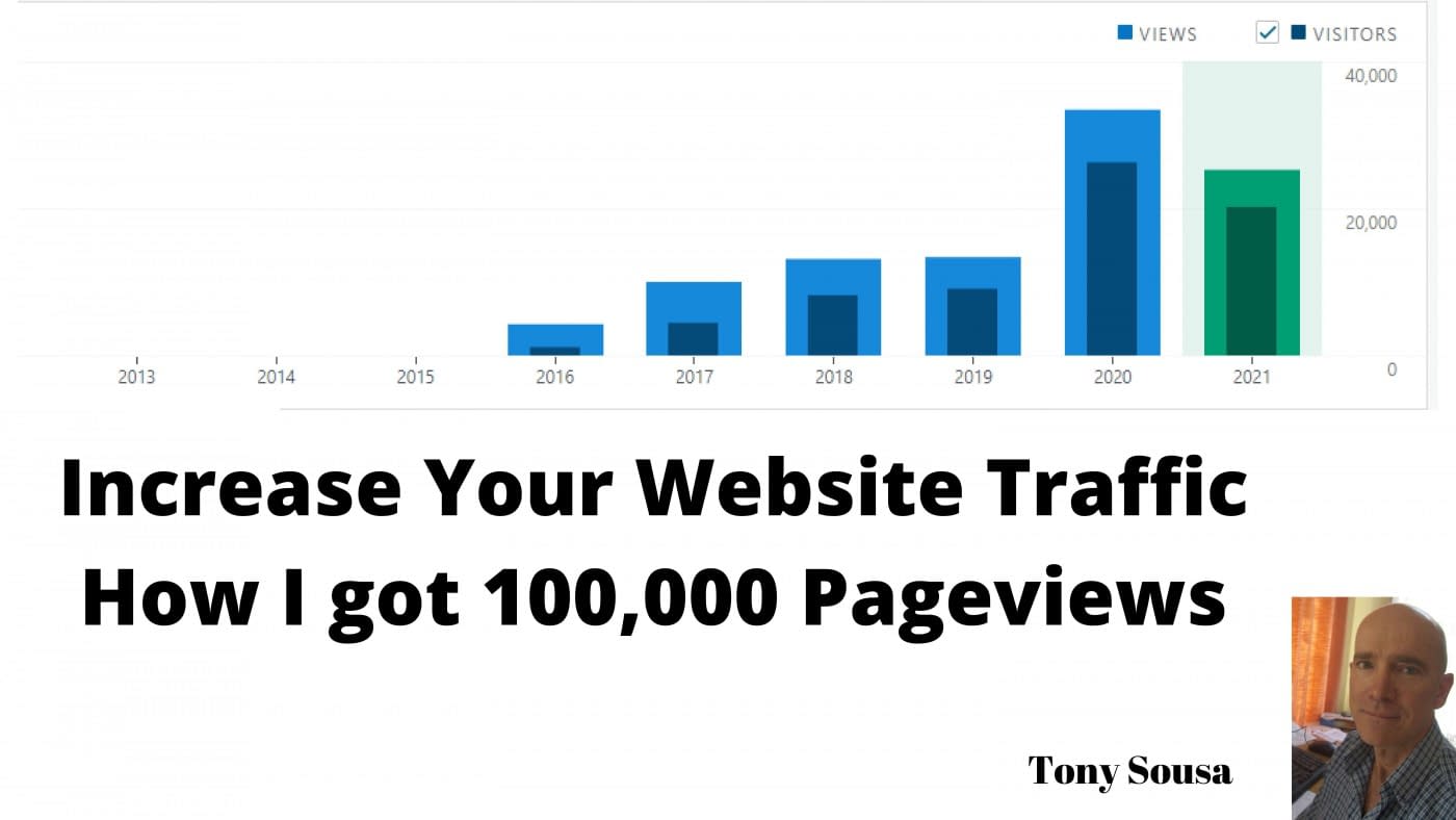Increase Your Website Traffic – How I got 100,000 Pageviews