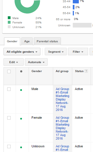 How to Exclude Demographic Groups from Google AdWords 4