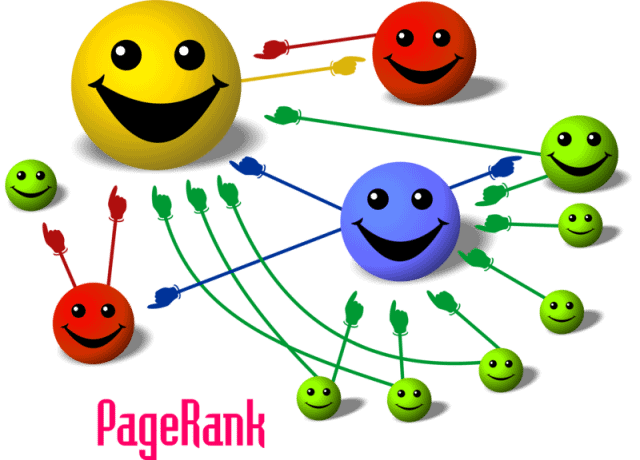 Increase your Website/ Blog's PageRank with Link Building