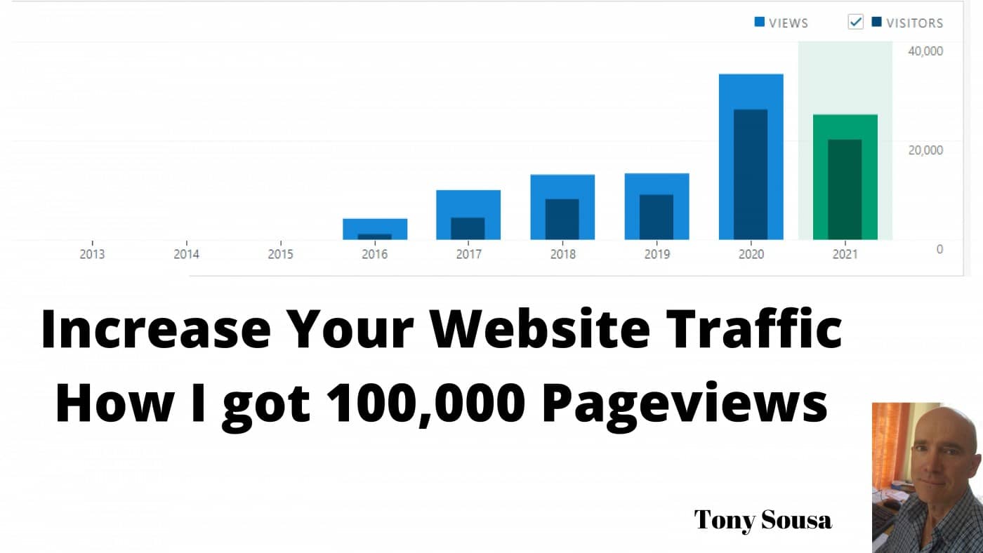 Increase Your Website Traffic - How I got 100,000 Pageviews